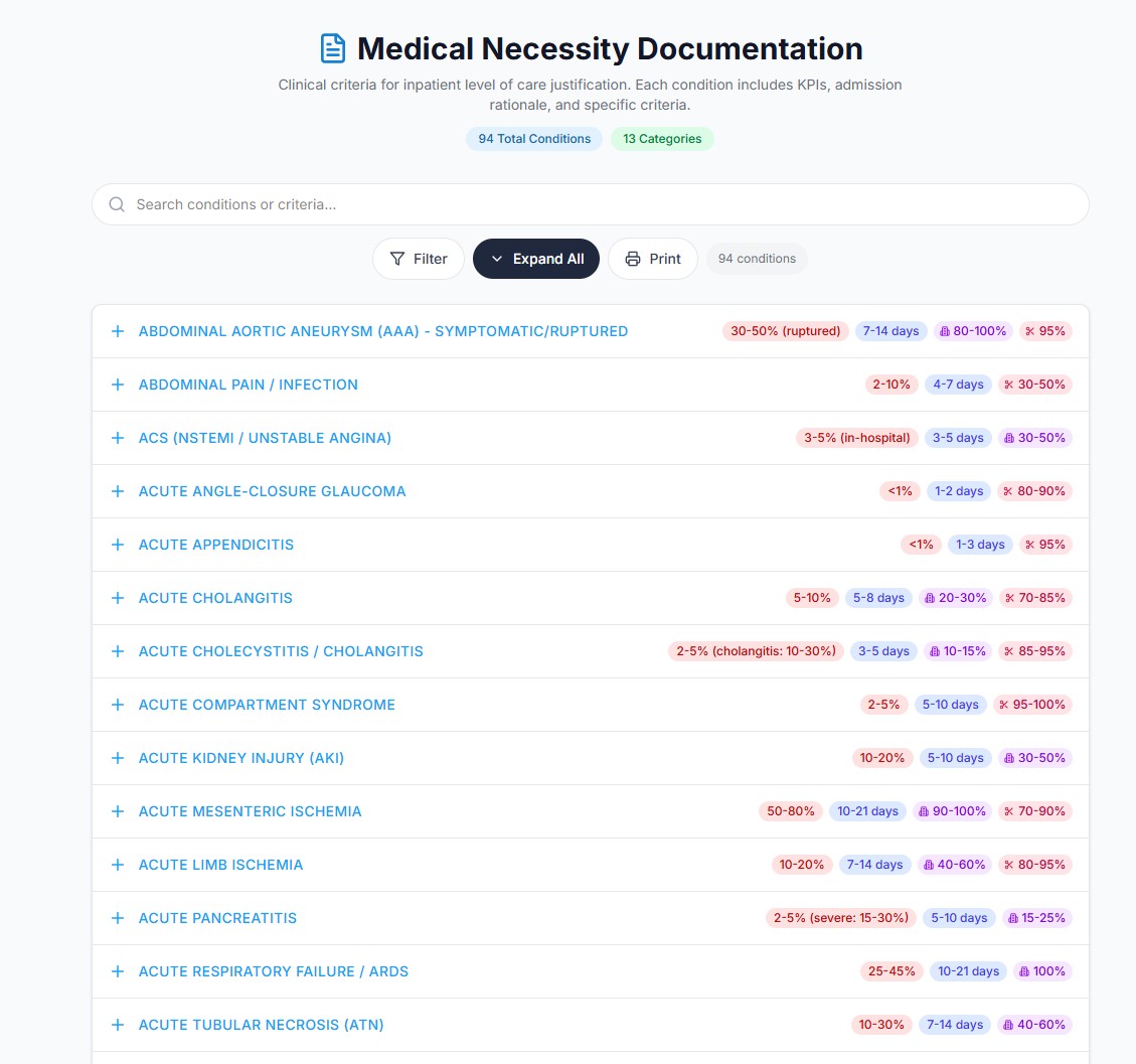 Documentation Analysis
